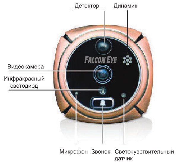 Внешний блок Falcon Eye FE-VE03